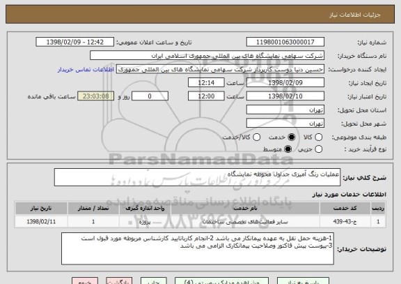 استعلام عملیات رنگ آمیزی جداول محوطه نمایشگاه 