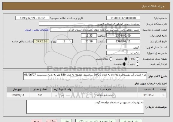 استعلام طرح انتقال آب روستای ورکه رود به ابعاد 30/20 سانتیمتر ذوزنقه به طول 550 متر به تاریخ سررسید 98/06/27