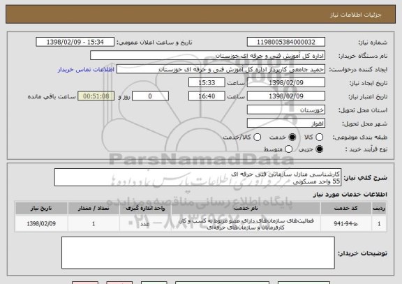 استعلام کارشناسی منازل سازمانی فنی حرفه ای 
55 واحد مسکونی