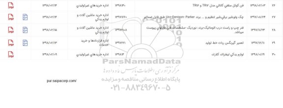 استعلام ، استعلام تعمیر گیربکس ربات خط تولید