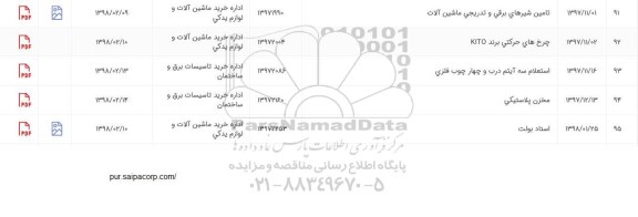 استعلام , استعلام مخزن پلاستیکی و ...