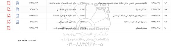 استعلام ,استعلام ایزولاسیون خطوط فنی شبکه گازرسانی