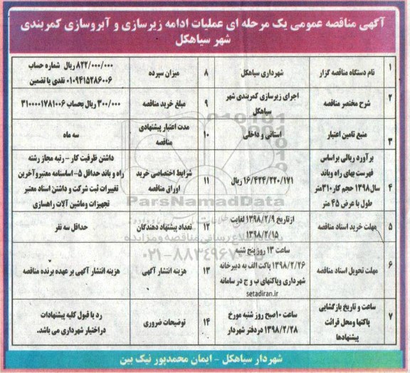 مناقصه, مناقصه اجرای زیرسازی کمربندی شهر 