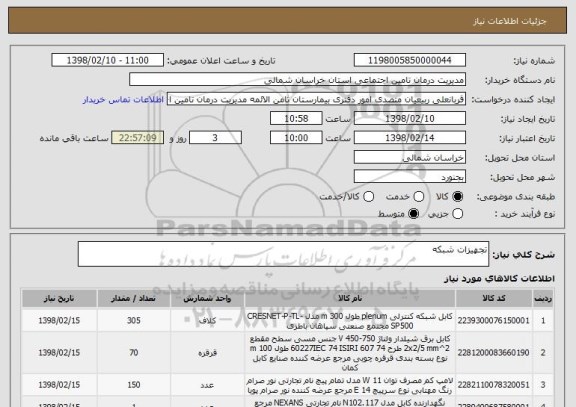 استعلام تجهیزات شبکه
