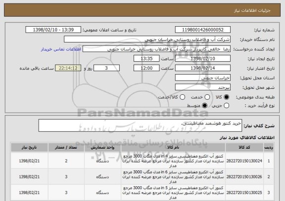 استعلام خرید کنتور هوشمند مغناطیسی.