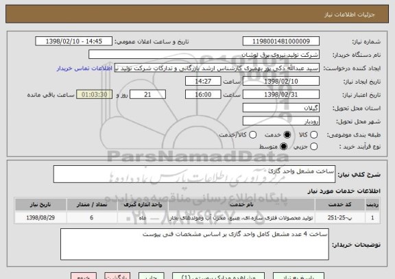 استعلام ساخت مشعل واحد گازی