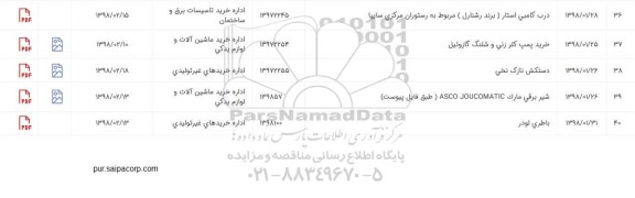 استعلام شیر برقی
