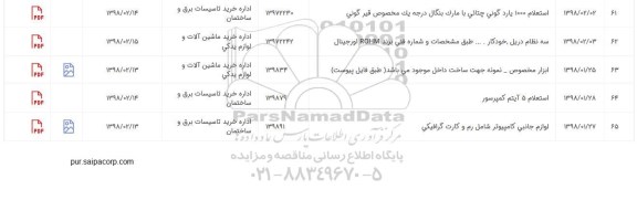 استعلام, استعلام سه نظام دریل ، خودکار ...