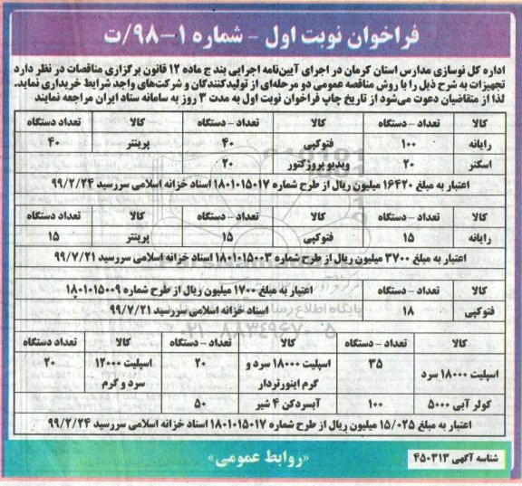مناقصه, مناقصه رایانه 