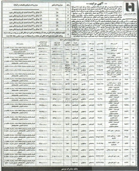 مزایده،مزایده فروش املاک تملیکی و مازاد