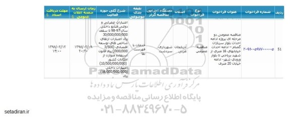مناقصه عمومی ،مناقصه عمومی دو مرحله ای پروژه ادامه احداث بلوار سربازان گمنام