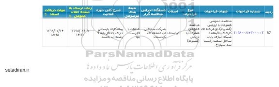 مناقصه کارهای باقیمانده شبکه آبیاری 