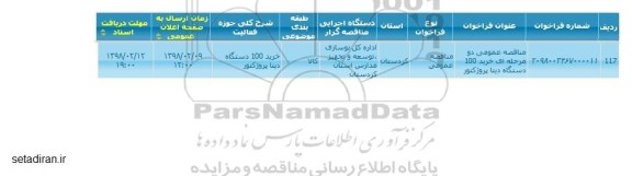 مناقصه  خرید 100 دستگاه دیتا پروژکتور 
