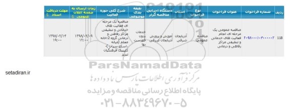 مناقصه, مناقصه انجام فعالیت های خدماتی و تنظیفی مراکز رفاهی و درمانی 