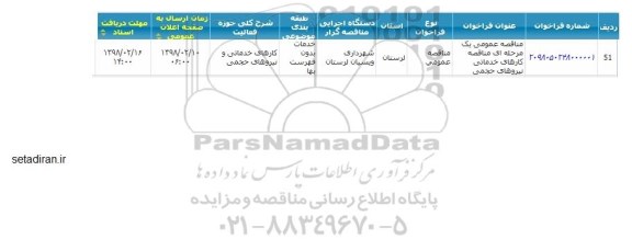 مناقصه عمومی , مناقصه عمومی کارهای خدماتی نیروهای حجمی 