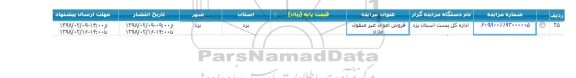 مزایده , مزایده فروش اموال غیرمنقول مازاد