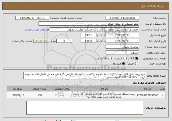استعلام خریدریبون طبق فایل پیوست ارسال یک نمونه ازکالاجهت تاییدبانک الزامی کلیه هزینه حمل تاانباربانک به عهده فروشنده05131734302ابوالحسنی 