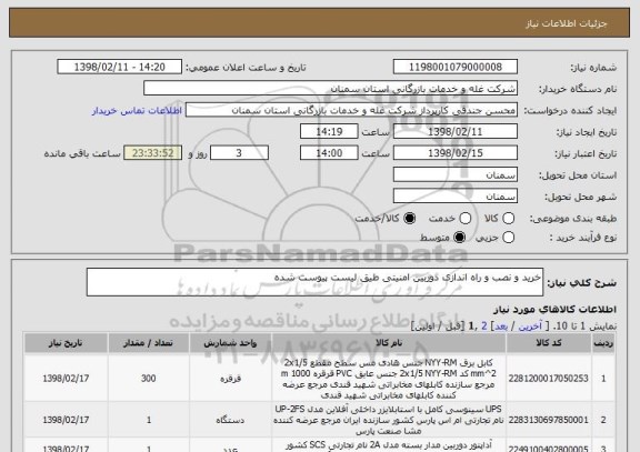 استعلام خرید و نصب و راه اندازی دوربین امنیتی طیق لیست پیوست شده