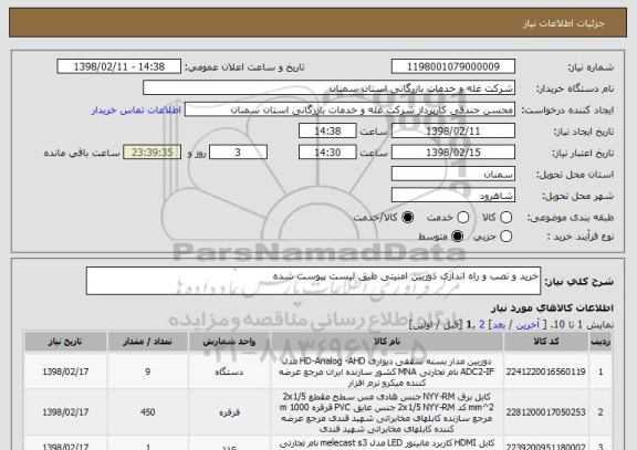 استعلام خرید و نصب و راه اندازی دوربین امنیتی طیق لیست پیوست شده