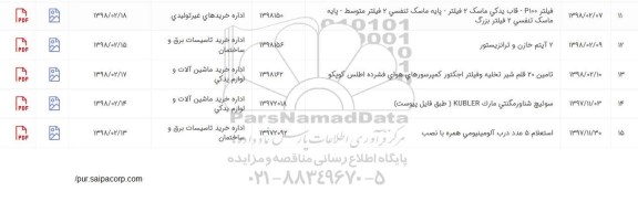 استعلام, استعلام تامین 20 قلم شیر تخلیه و فیلتر اجکتور کمپرسورهای هوای فشرده و ...