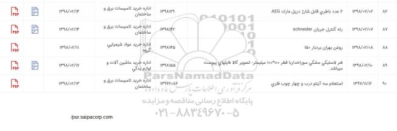 استعلام , استعلام فنر لاستیکی مشکی سوراخدار
