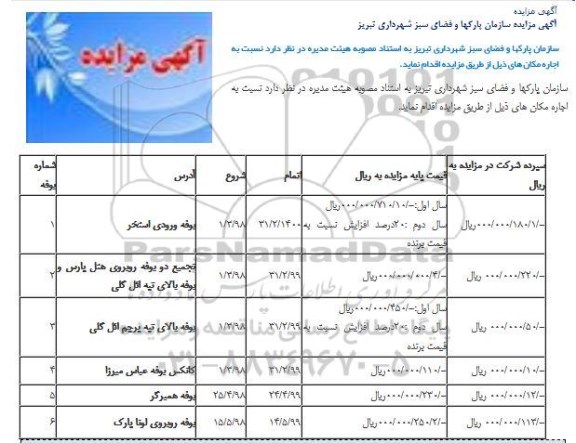 مزایده اجاره مکانها