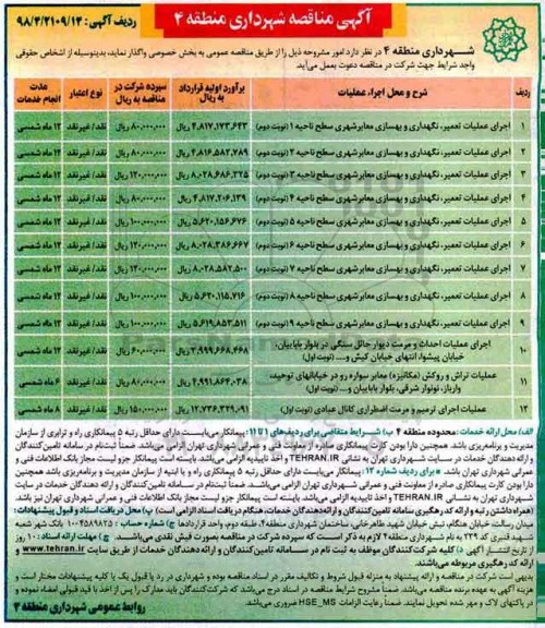 مناقصه, مناقصه اجرای عملیات تعمیر، نگهداری و بهسازی معابر شهری و....