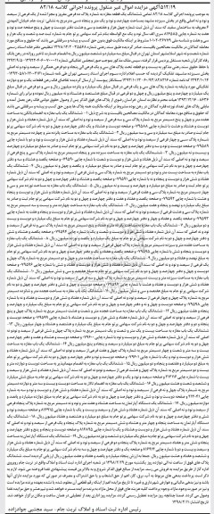 مزایده،مزایده ششدانگ یک قطعه مغازه