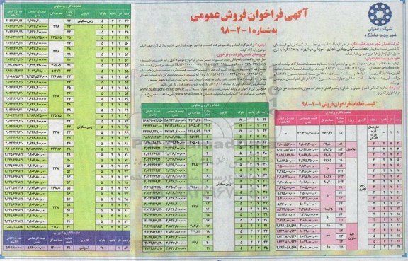 مزایده , مزایده فروش زمین تجاری