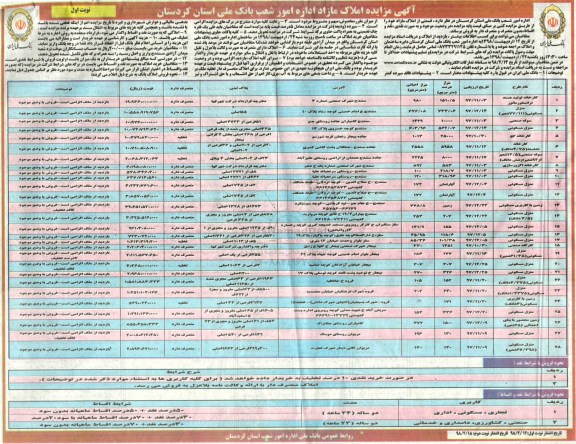 مزایده , مزایده املاک تجاری مسکونی اداری