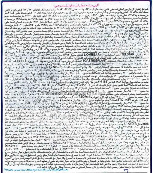 مزایده, مزایده ششدانگ پلاکهای 130 و 133 فرعی و ...