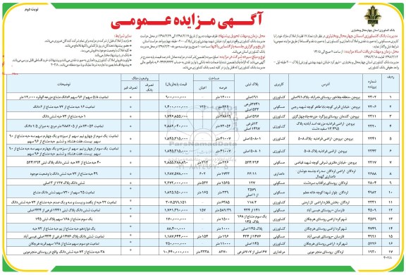 مزایده مزایده فروش 17 فقره از املاک مازاد نوبت دوم 