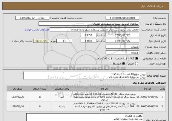 استعلام روغن موتور40 تعداد10 بشکه
روغن هیدرولیک68 تعداد 6 بشکه
