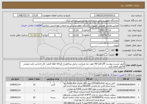 استعلام طبق لیست پیوست 29 قلم کالا مورد نیاز میباشد بدلیل پیدانکردن کدکالا لطفا قیمت کل اجناس راثبت وپیش فاکتور اعلام کنید
