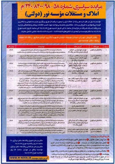  مزایده,مزایده فروش املاک و مستغلات 