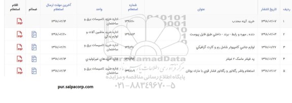 استعلام,استعلام لوازم جانبی کامپیوتر