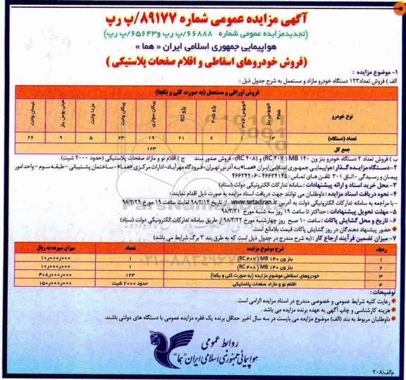 آگهی مزایده عمومی, مزایده فروش تعداد 123 دستگاه خودرو مازاد و مستعمل...
