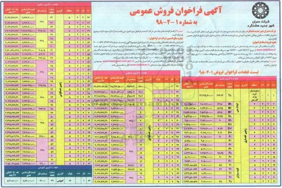 مزایده ،مزایده فروش قطعات مسکونی ، ویلایی ، تجاری ، آموزشی