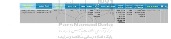 مزایده ,مزایده اجاره اماکن مازاد