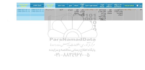 مزایده ,مزایده اجاره اماکن مازاد بر نیاز 