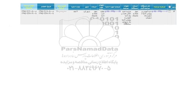 مزایده ,مزایده اجاره اماکن مازاد بر نیاز اداره