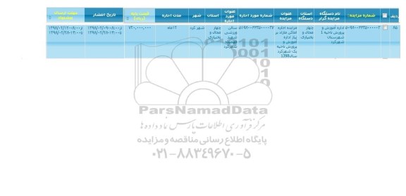 مزایده ,مزایده اجاره اماکن مازاد بر نیاز اداره