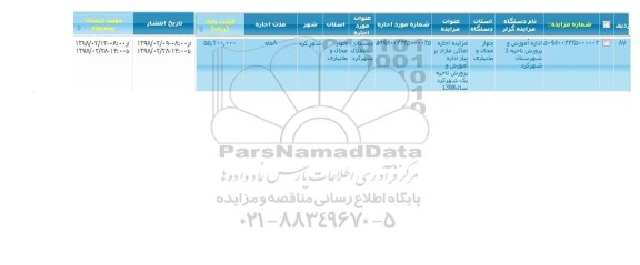 مزایده ,مزایده اجاره اماکن مازاد بر نیاز اداره