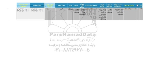 مزایده ,مزایده دبستان حضرت قائم هفشجان