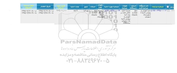 مزایده ,مزایده اجاره دبیرستان آیت اله غفاری هفشجان
