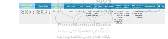 مزایده ,مزایده اجاره اماکن مازاد بر نیاز اداره