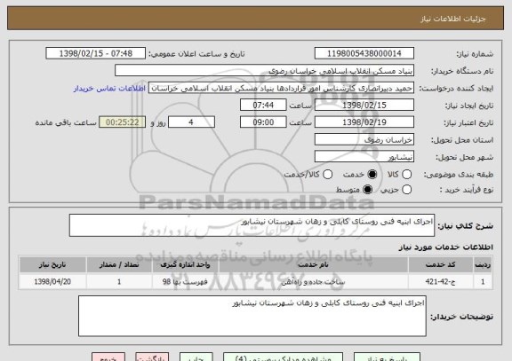 استعلام اجرای ابنیه فنی روستای کابلی و زهان شهرستان نیشابور