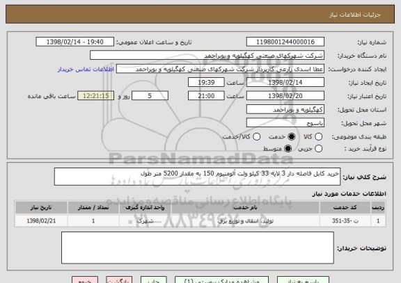استعلام خرید کابل فاصله دار 3 لایه 33 کیلو ولت آلومنیوم 150 به مقدار 5200 متر طول