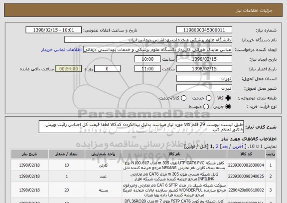 استعلام طبق لیست پیوست 29 قلم کالا مورد نیاز میباشد بدلیل پیدانکردن کدکالا لطفا قیمت کل اجناس راثبت وپیش فاکتور اعلام کنید