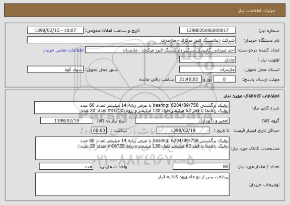 استعلام رولیک برگشتی bearing: 6204/89/758 با عرض زبانه 14 میلیمتر تعداد 60 عدد
رولیک راهنما با قطر 63 میلیمتر طول 130 میلیمتر و رزوه m16*35 تعداد 20 عدد